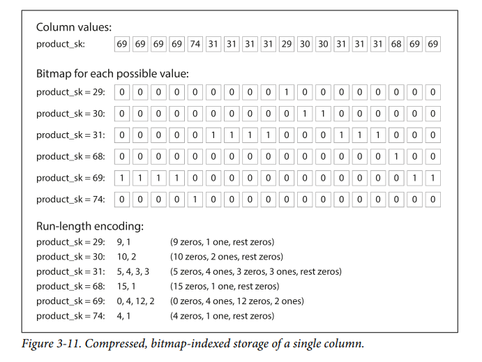 bitmap-encoding-compression.png