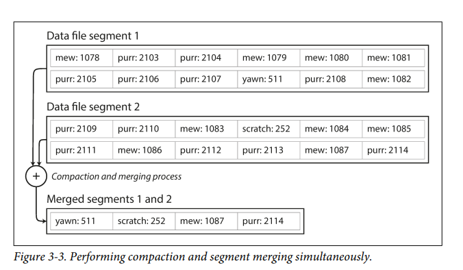 segment-merging.png